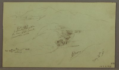 Mountain Range by Frederic Edwin Church